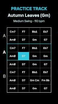 🎷 Autumn Leaves – Jazz Backing Track | Gm | 110 BPM | Bass, Drums & Piano Trio