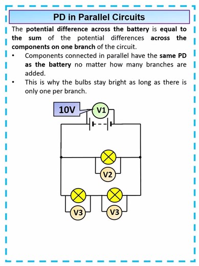 How to Calculate PD in a Parellel Circuits for GCSE Physics 5