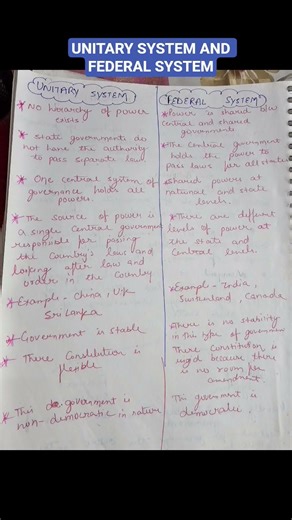 Difference between Federal system and unitary system🔥