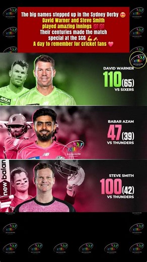 A Day to Remember for Cricket Fans ❤️