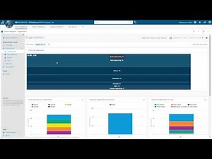 Issue Intelligence User Role - EXALEAD PLM Analytics on 3DEXPERIENCE Platform