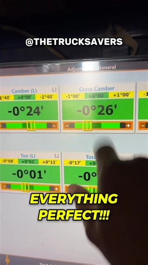 Some say perfect alignment doesn’t exist… but we prove it does. This truck went through our full inspection process and came out with every single angle exactly where it needs to be. The secret? Experience, precision, and the right tech. Bad alignment eats tires, causes vibrations, and wastes fuel. Good alignment? It saves you money on every mile. 📍 Come see us in Houston: 1362 Sheffield Blvd ☎️ 1 713 455-5566 🔧 Free inspections, affordable prices thetrucksavers.com | The Truck Savers