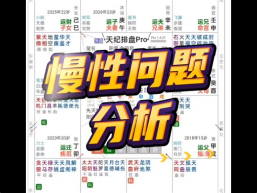 无忧老叔:慢性b问题分析