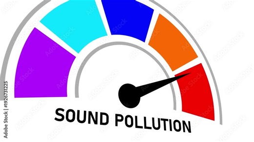 Animated sound pollution meter showing movement from low level to high level, ideal. 3d video white background.