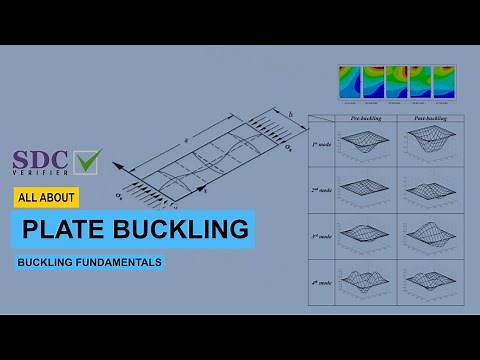 All about Plate Buckling | Buckling fundamentals Part II