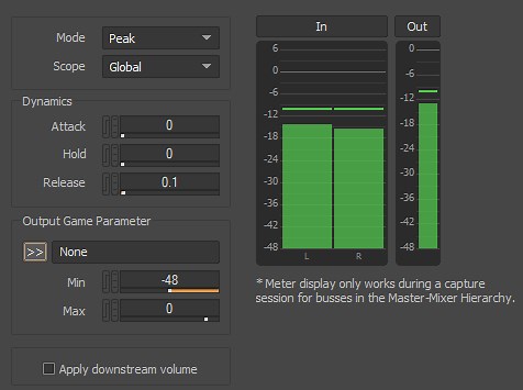 Using Wwise Meter to Track Loudness in Unity