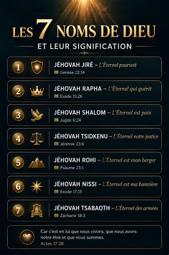 Les 7 Noms de Dieu et Leur Puissance Spirituelle ✨🙏 #foi #citation #dieu #bible #jesus # #amen
