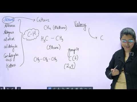 Class 11 Topic 13 BASIC PRINCIPLES OF ORGANIC CHEMISTRY (LECTURE 1)