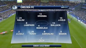 Before the 2007/08 UCL semi final 2nd leg, Benitez called Drogba a diver. Drogba responded by scoring 2 goals against Liverpool giving Chelsea the advantage to win the match and qualify for their first ever UCL final. | Abraham Chelsea