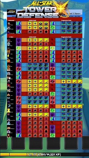 The Best Skill Trees And Traits For ASTDX