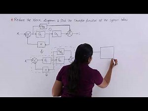 Problem 1 on Block Diagram Reduction Video Lecture - Electronics and Communication Engineering (ECE)