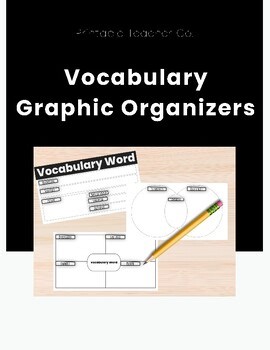 Editable Vocabulary Templates | Google Slides| 100% Editable