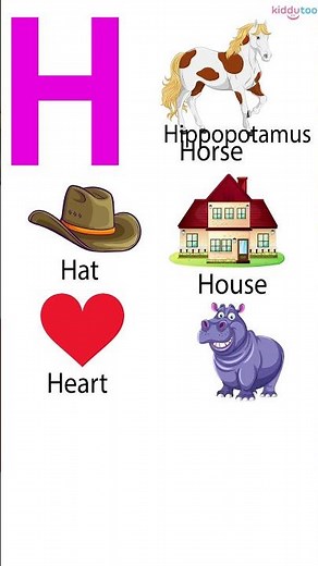 Alphabet H Sound Words | H for House | H For Hat | Letter H Sound Words with pictures #english