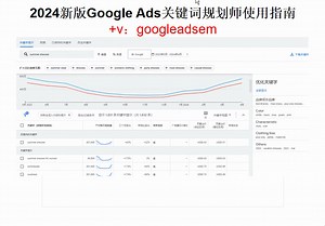 2024新版Google Ads关键词规划师使用指南