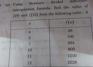 (a) Using Newton's divided difference interpolation formula, fi... | Filo