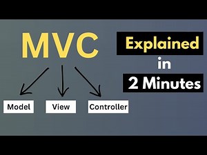 MVC Explained in 2 Minutes