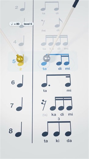 rhythm levels 1 to 8 in takadimi: what level can you reach?