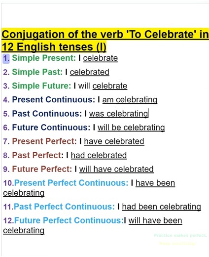 3.2K views · 26 reactions | Master the Verb To Celebrate in 12 English Tenses! | English Made Easy | Empowering English Learning | Facebook