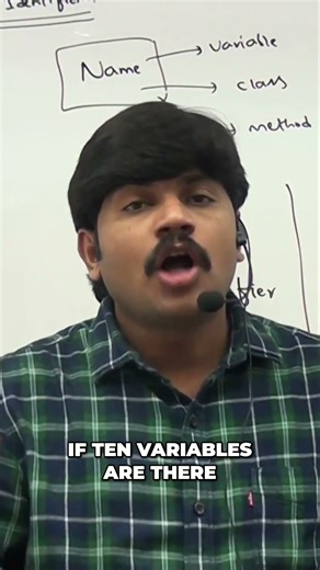 What is an Identifier? Explained Simply #shorts