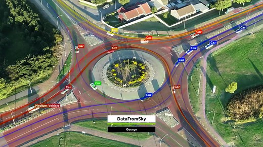 Build and Test Smart City AI Agents in Digital Twins