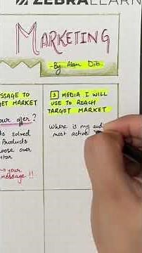 The 1-Page Marketing Plan by Allan Dib !