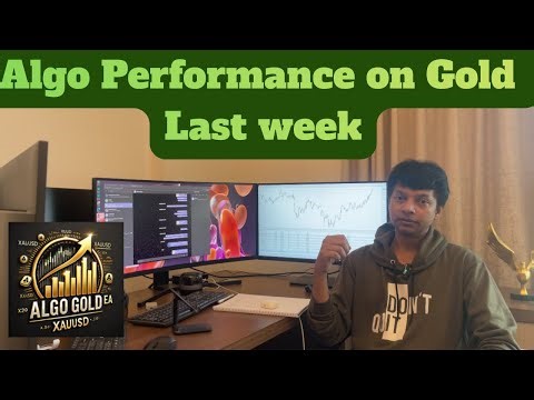Gold (XAUUSD) Algo Weekly Performance Report