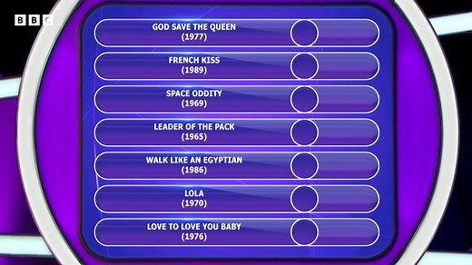 From controversial lyrics to political statements, these songs were banned by the BBC! | Pointless