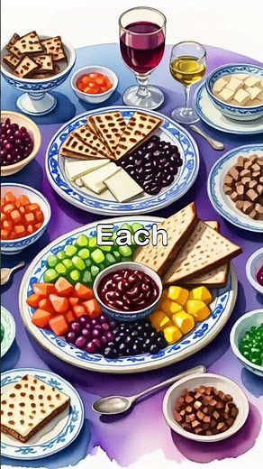 What Is Passover (Pesach)?