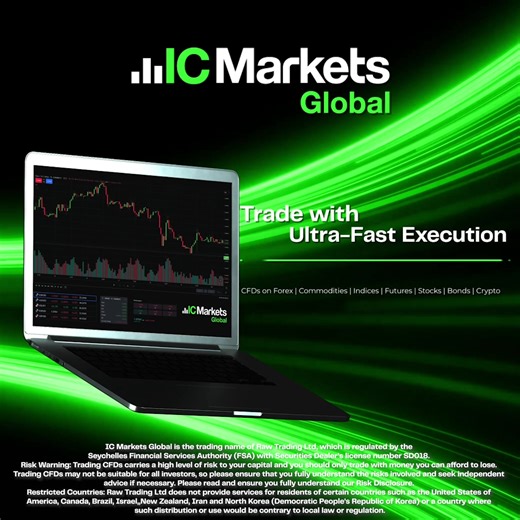 467 reactions · 14 comments | Fast trades, tight spreads, 24-7 support. [Unleash your trading potential today.] | IC Markets | Facebook