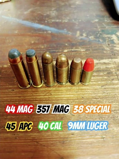 Popular Calibers, what’s your favorite?