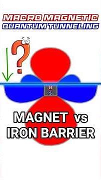 MACRO Quantum Tunneling | Magnetic Orbitals - Marsio Salcuni #quantumphysics #magneticfield