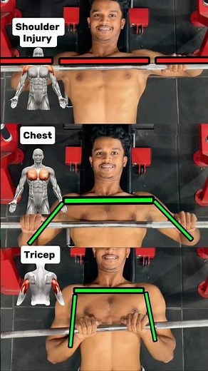 Bench Press Grip Explained: Wide vs Normal vs Close (Real Muscle Differences)