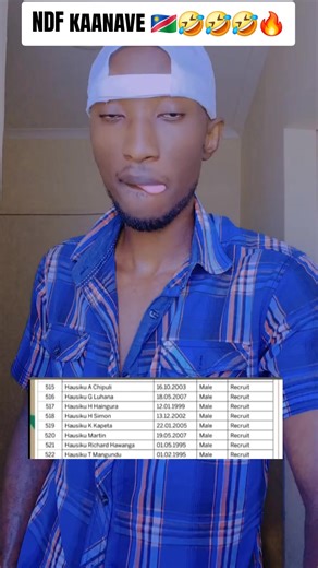 NDF 2026 Results in Namibia: Omaheke Region Insights