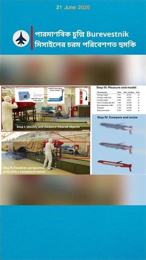 The Science Behind Burevestnik: How the Nuclear Cruise Missile Works