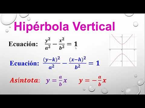 Horizontal and Vertical Hyperbola - Mathematics
