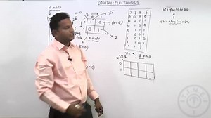 3.1 Introduction to K-Maps