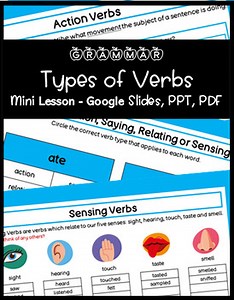 Types of Verbs Lesson - Digital Grammar Resource - Google Slides, PPT, PDF
