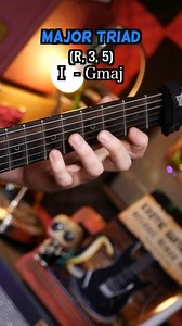 4.3K reactions · 479 shares | String skipping etude I wrote to help practice triads harmonising the Major scale in the key of G. Paul Gilbert style  #stringskipping #majorscale #triads #guitarpractice #guitar #chapamanguitars #metal #rock Reposted from @karlgolden | Guitarra - LES | Facebook