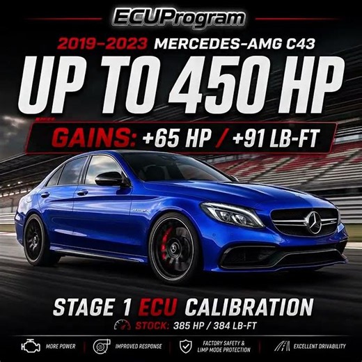 Mercedes‑AMG C43 M276 Performance Calibration