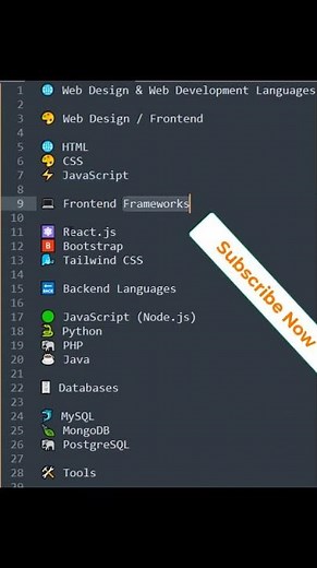 Web Designing and Web Development Languages For Beginners In 2026