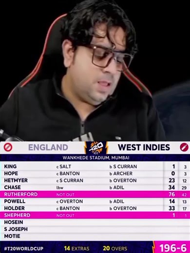 WI🇦🇬_BATTING_CARD_VS_ENG🇬🇧#t20worldcup2026 #abcricinfo #wivseng #sherfanerutherford