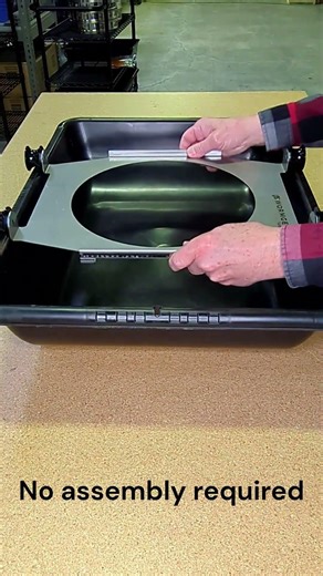 Inside the Turbo Sift Package. Materials and Screens Explained