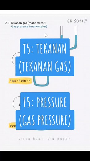 Cara Menggunakan Manometer untuk Ukur Tekanan Gas