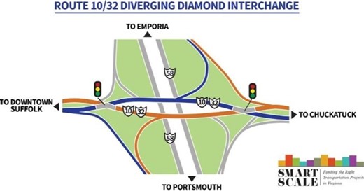 Diverging Diamond Interchange enters design phase in Suffolk