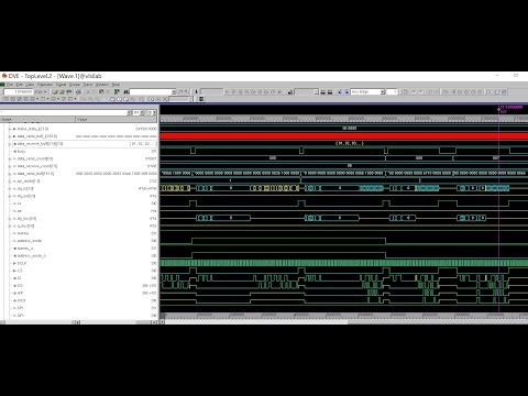 Interface Protocol Part 3D: QSPI Flash Controller IP Design