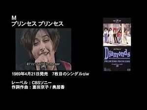 1989年 ヒットソングメドレー（平成元年）