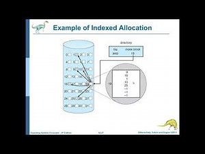 نظم التشغيل-73: الفصل الثاني عشر (الجزء الثالث) Allocation Methods: Linked and Indexed