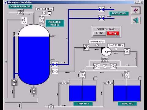 Hydrophore Installation