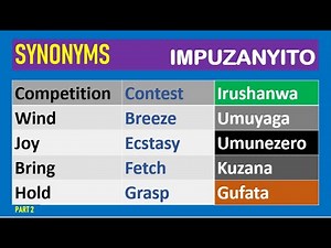 L15: IMPUZANYITO ZAKWIGISHA ICYONGEREZA VUBA II ENGLISH SYNONYMS IN KINYARWANDA AND ENGLISH