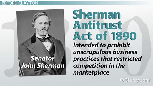 Clayton Antitrust Act of 1914 | Definition, History & Impact